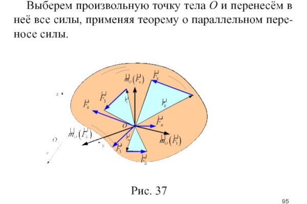 Что с кракеном сегодня сайт