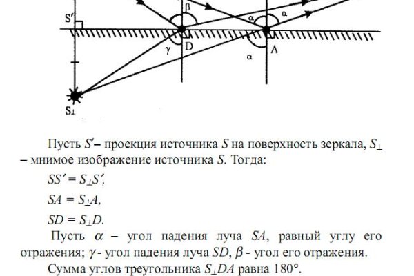 Кракен через тор браузер