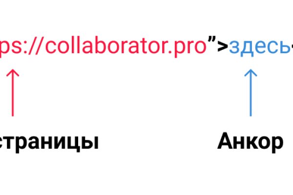 Кракен рабочая ссылка тор