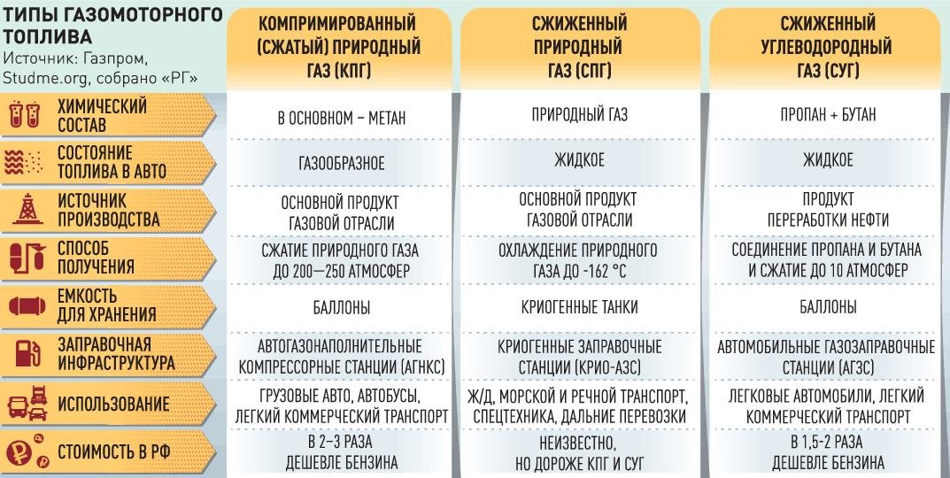 Что с кракеном сайт на сегодня