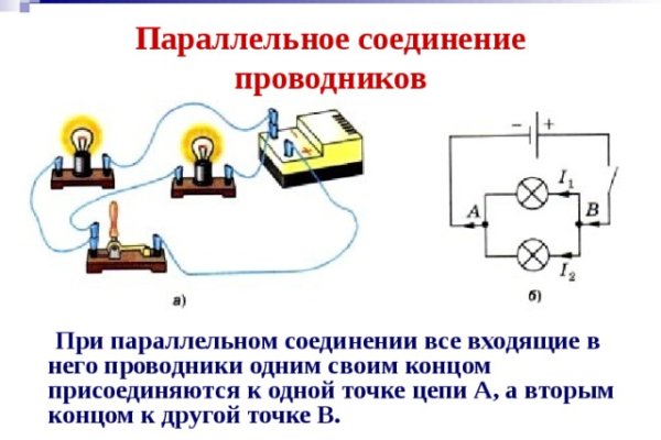 Где найти ссылку на кракен